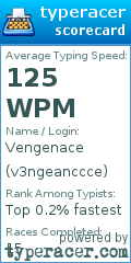 Scorecard for user v3ngeanccce