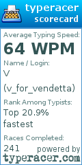 Scorecard for user v_for_vendetta