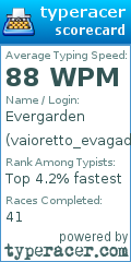 Scorecard for user vaioretto_evagaden