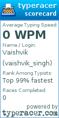 Scorecard for user vaishvik_singh