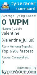 Scorecard for user valentine_julius