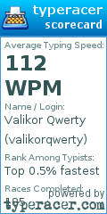 Scorecard for user valikorqwerty