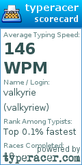 Scorecard for user valkyriew