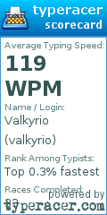 Scorecard for user valkyrio