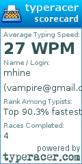 Scorecard for user vampire@gmail.com