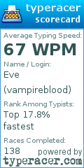 Scorecard for user vampireblood