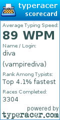 Scorecard for user vampirediva
