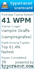 Scorecard for user vampiregirafee