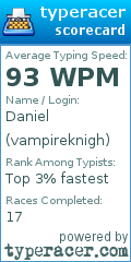 Scorecard for user vampireknigh