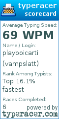 Scorecard for user vampslatt