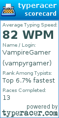 Scorecard for user vampyrgamer