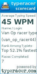 Scorecard for user van_op_racer44