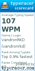 Scorecard for user vandronrkd