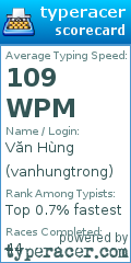 Scorecard for user vanhungtrong