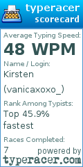 Scorecard for user vanicaxoxo_
