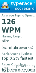 Scorecard for user vanillafireworks