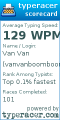 Scorecard for user vanvanboomboom