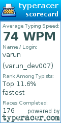 Scorecard for user varun_dev007