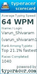 Scorecard for user varun_shivaram1