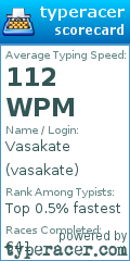 Scorecard for user vasakate