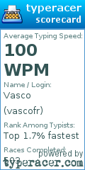 Scorecard for user vascofr