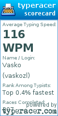 Scorecard for user vaskozl