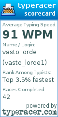 Scorecard for user vasto_lorde1