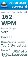 Scorecard for user vatz1