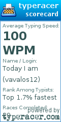 Scorecard for user vavalos12