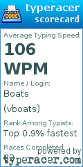 Scorecard for user vboats
