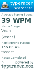 Scorecard for user veans