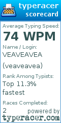 Scorecard for user veaveavea