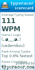 Scorecard for user vedernikov