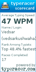 Scorecard for user vedsarkushwaha