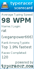 Scorecard for user veganpower666