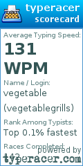 Scorecard for user vegetablegrills
