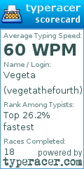 Scorecard for user vegetathefourth