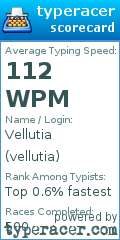 Scorecard for user vellutia