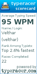 Scorecard for user velthar