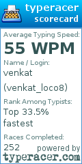 Scorecard for user venkat_loco8