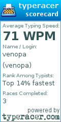 Scorecard for user venopa