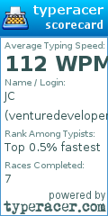 Scorecard for user venturedeveloper