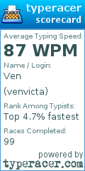 Scorecard for user venvicta