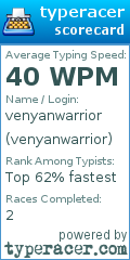 Scorecard for user venyanwarrior