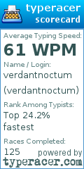 Scorecard for user verdantnoctum