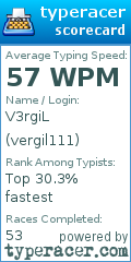 Scorecard for user vergil111