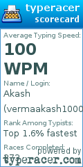 Scorecard for user vermaakash1000