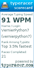 Scorecard for user vernierpython7