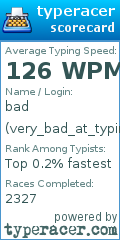 Scorecard for user very_bad_at_typing