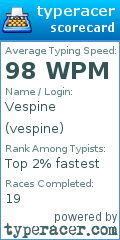 Scorecard for user vespine